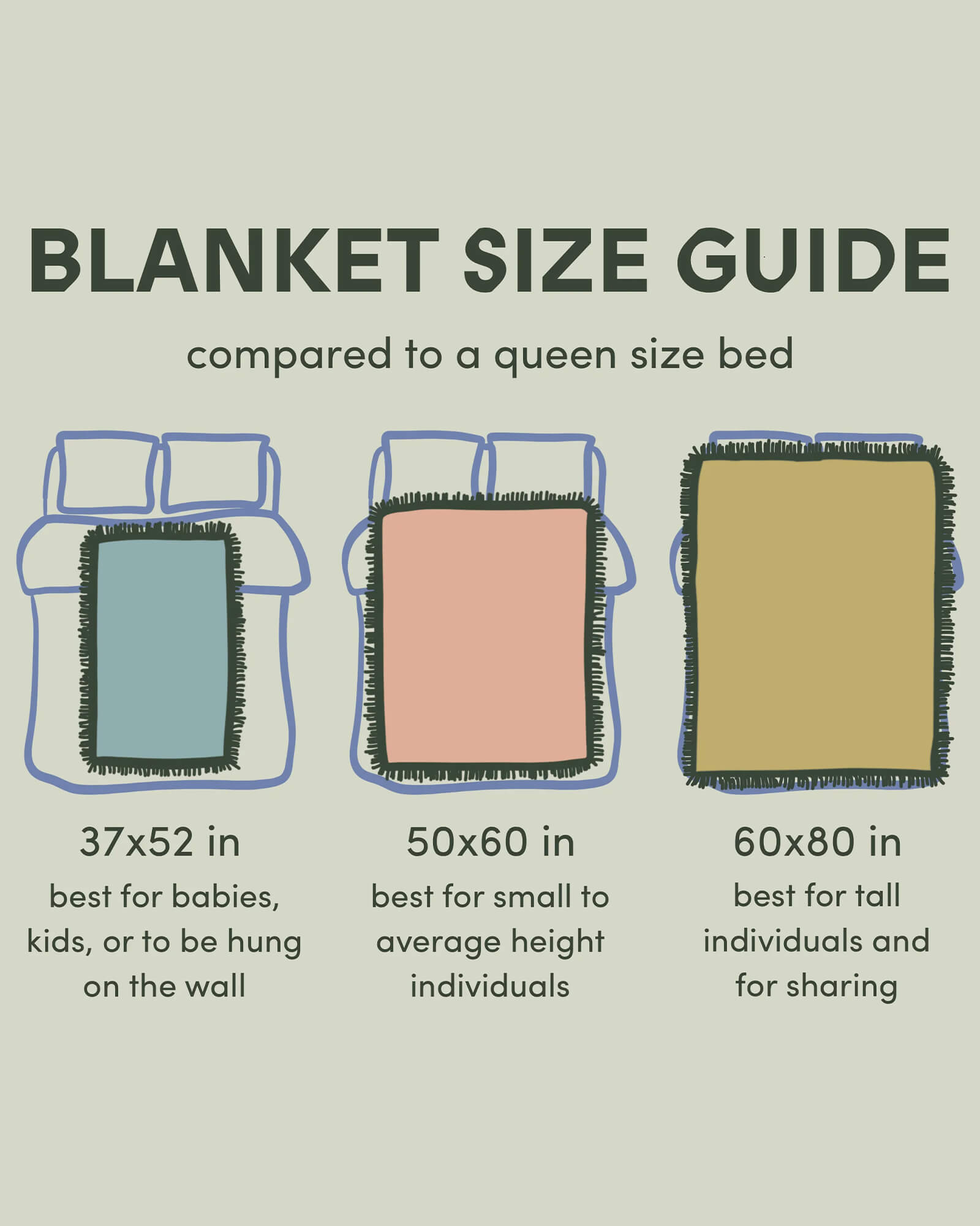 C'est La Vie Blanket